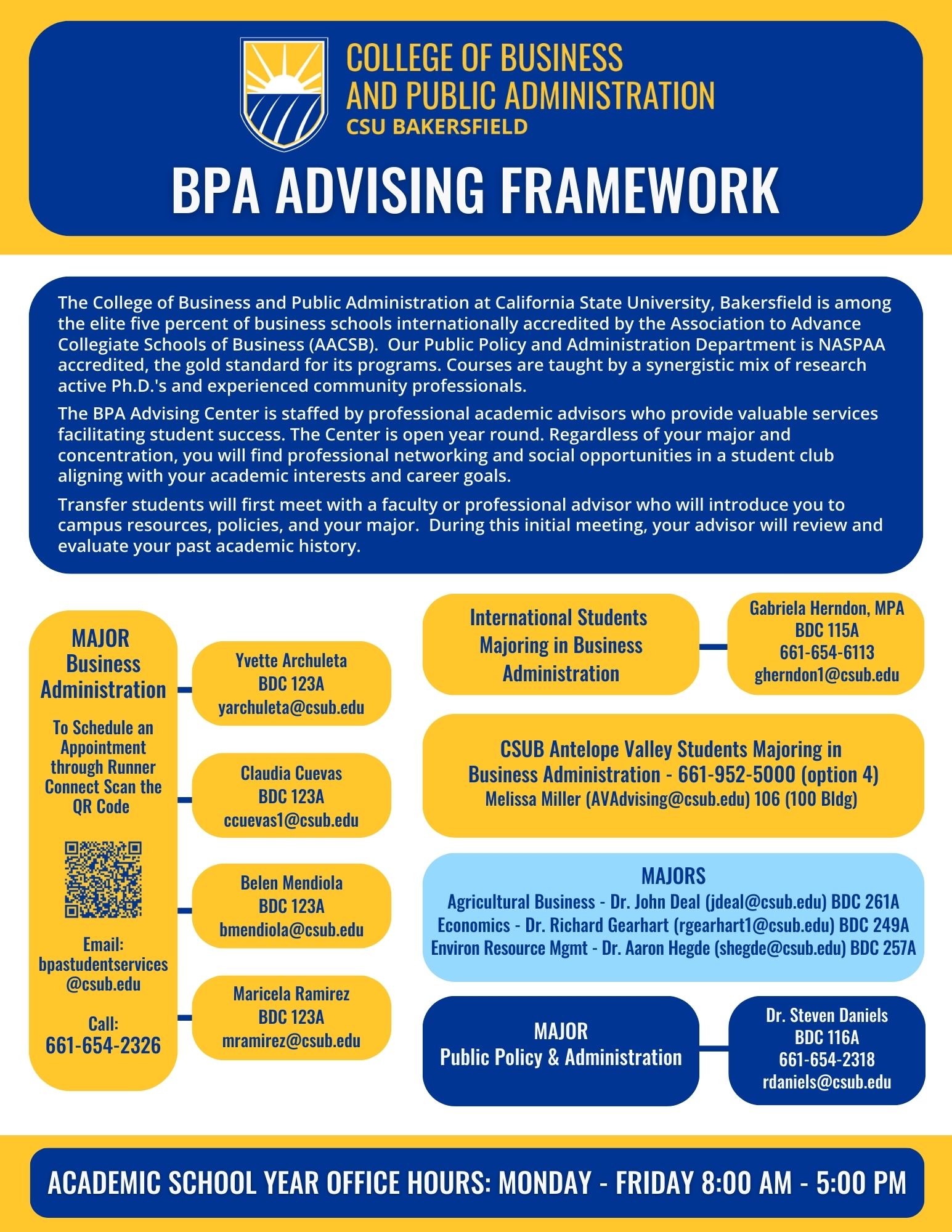 BPA Advising Framework