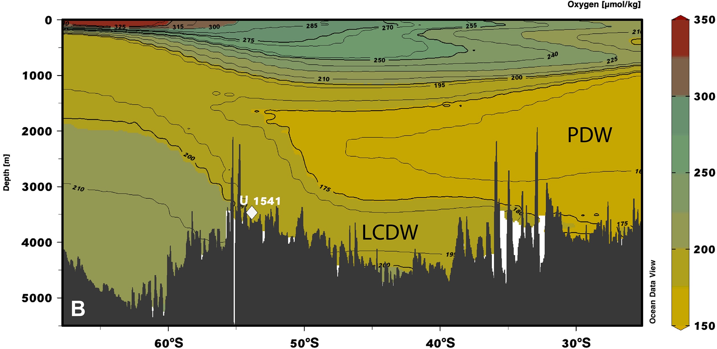 Dissolved oxygen in the southern Pacific Ocean