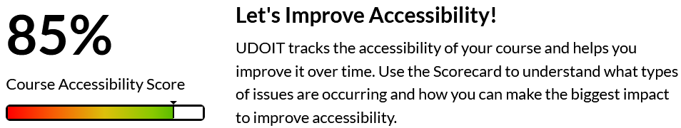 Example of UDOIT Dashboard accessibility score, showing a score of 85%